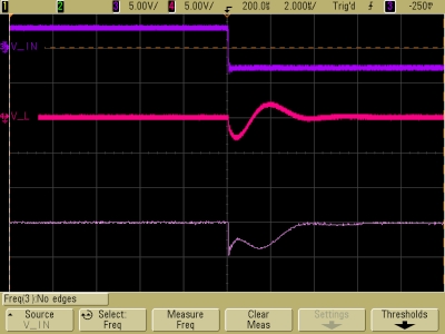 Decaying oscillations in critically damped LRC circuit, V_L, V_R, negative half cycle, expanded